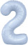 Логотип «Шар (40''/102 см) Цифра, 2 Slim, Небесный, 1 шт. в уп.»